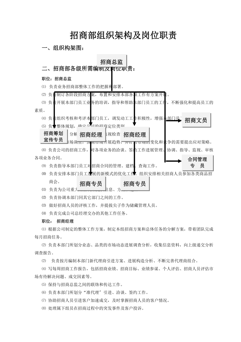 招商部组织架构及人员编制岗位职责明细.doc_第1页