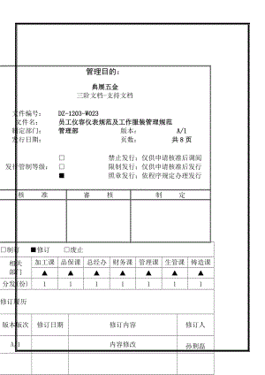 工衣发放管理制度(已加罚则).docx