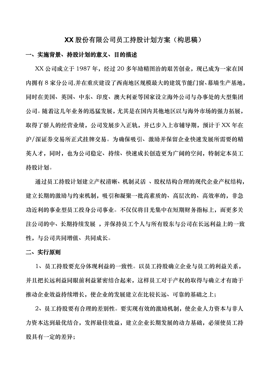 股份有限公司员工持股计划方案构思稿.doc_第1页