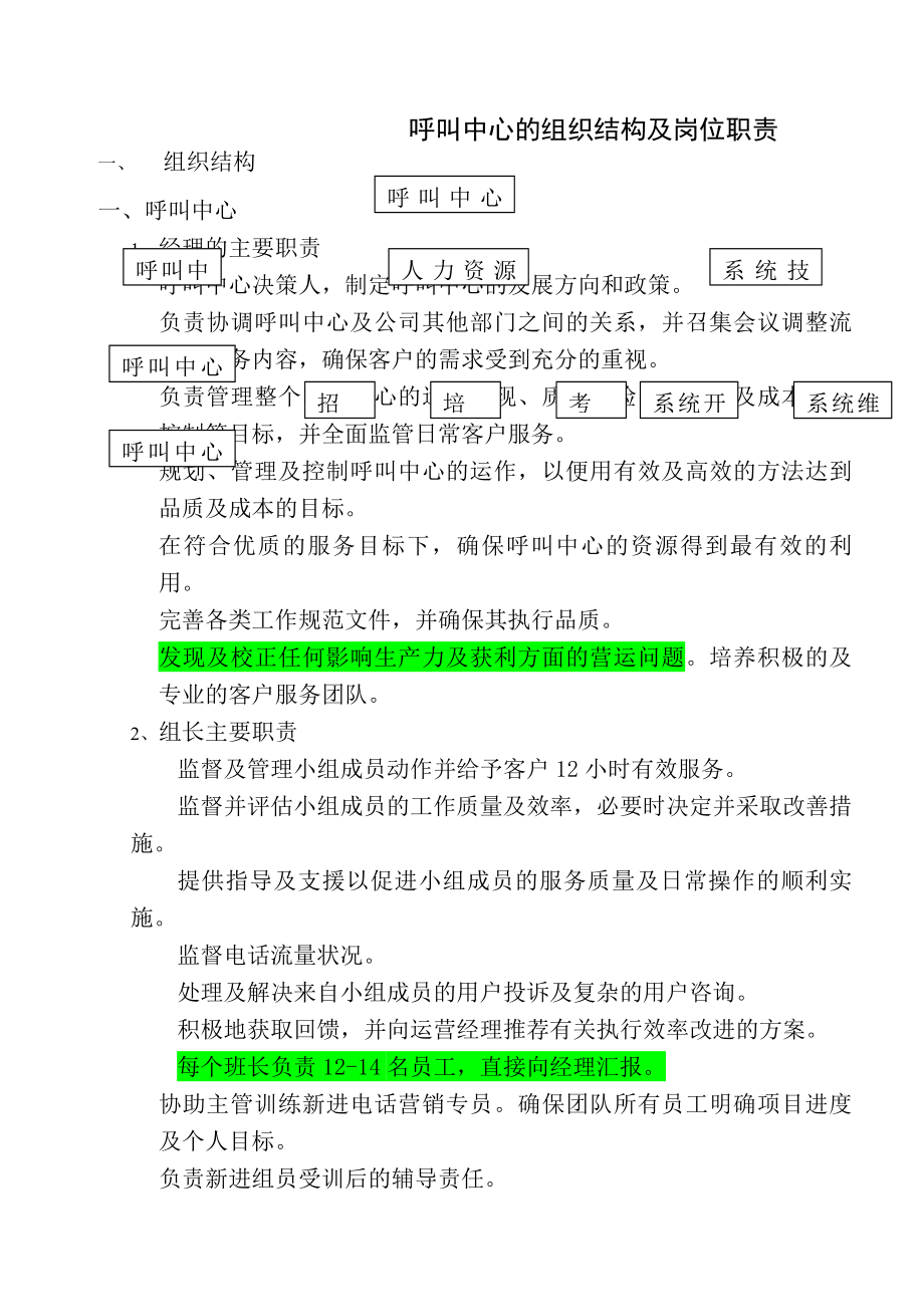 呼叫中心的组织结构及职责.docx_第1页