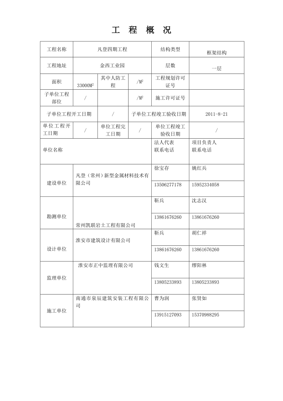 单位(子单位)工程竣工验收报告(竣工备案全套).doc_第2页