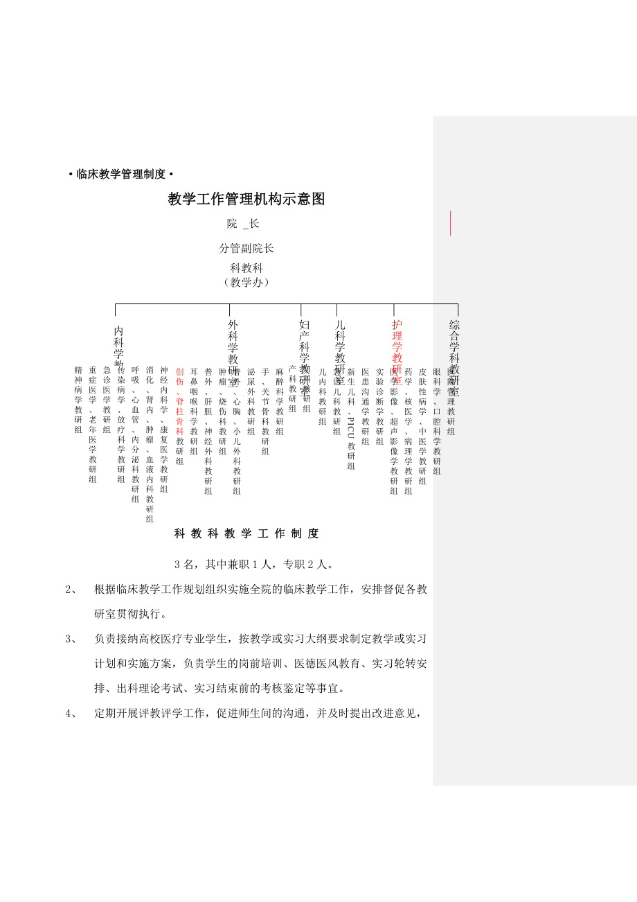 闽东医院教学制度与岗位职责2015813.doc_第1页