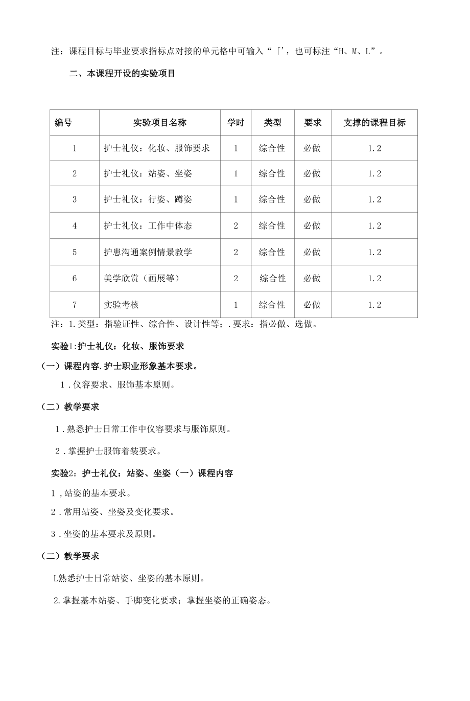 《护士人文修养》课程教学大纲（本科）.docx_第2页