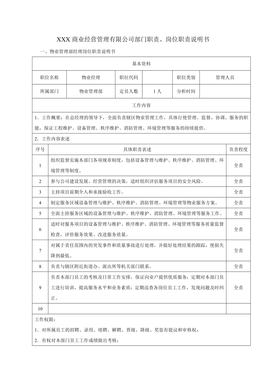 物业公司各岗位职责说明书doc11111.doc_第1页