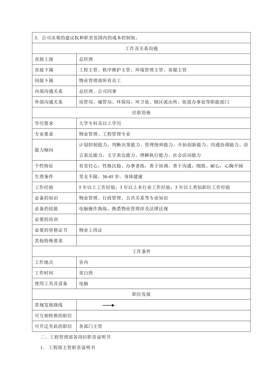 物业公司各岗位职责说明书doc11111.doc_第2页