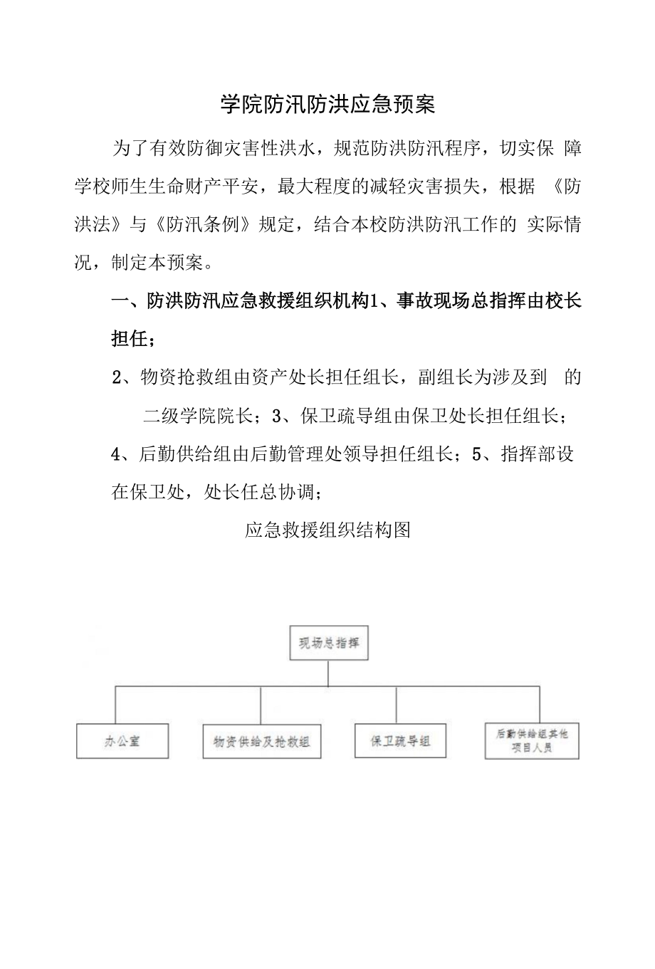 学院防汛防洪应急预案.docx_第1页