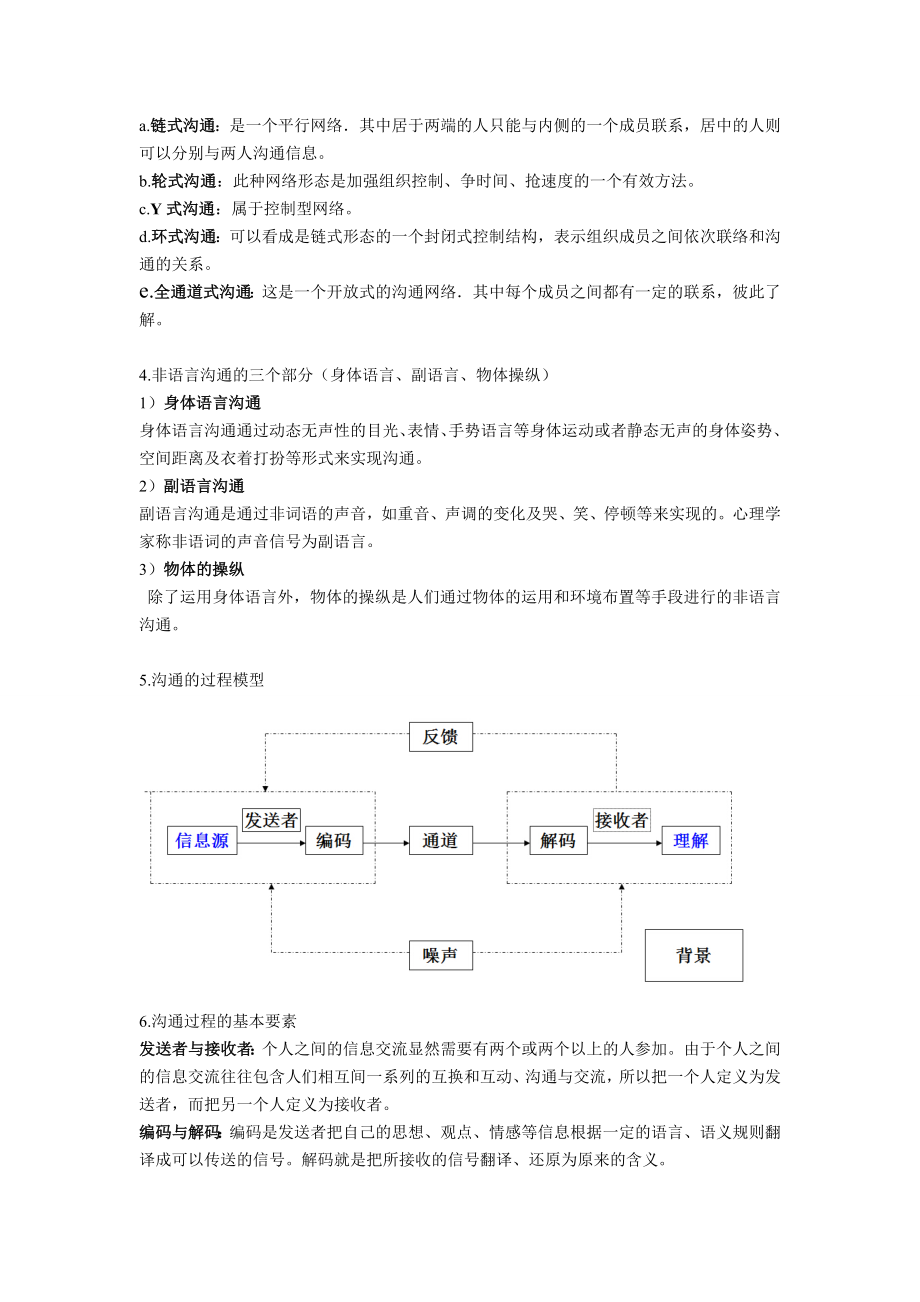 国际商务沟通整理.doc_第2页