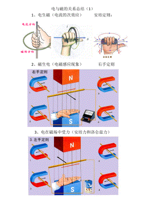 电与磁的关系总结(左手定则、右手定则、安培定则).doc