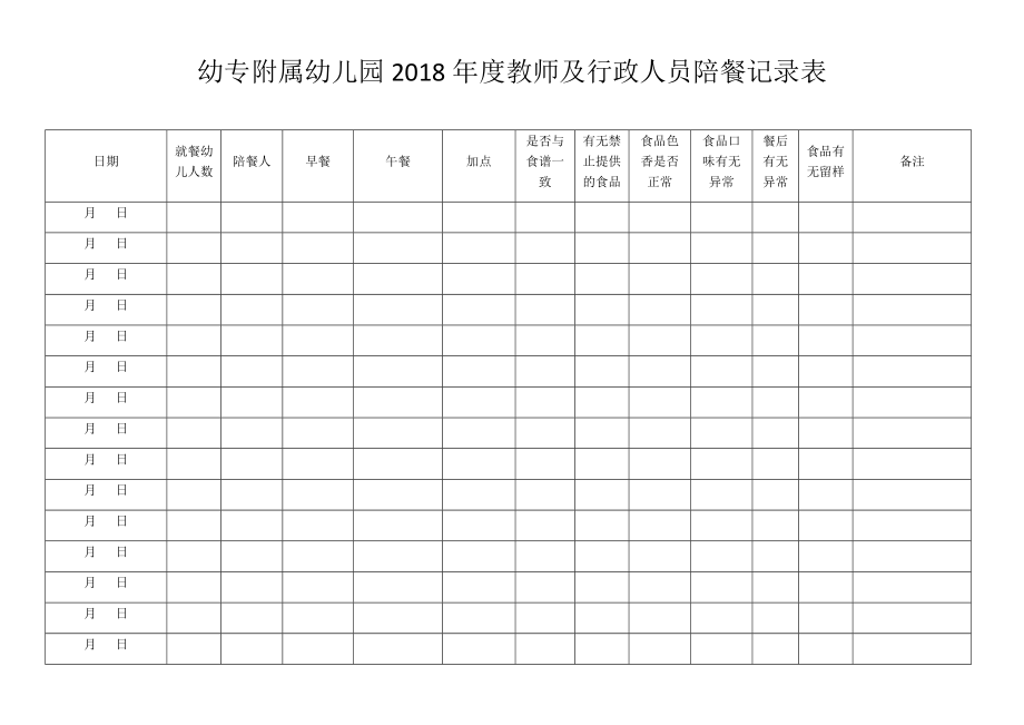 幼儿园陪餐记录表.doc_第1页