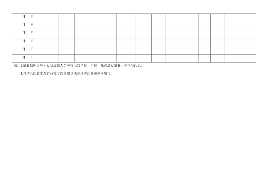幼儿园陪餐记录表.doc_第2页
