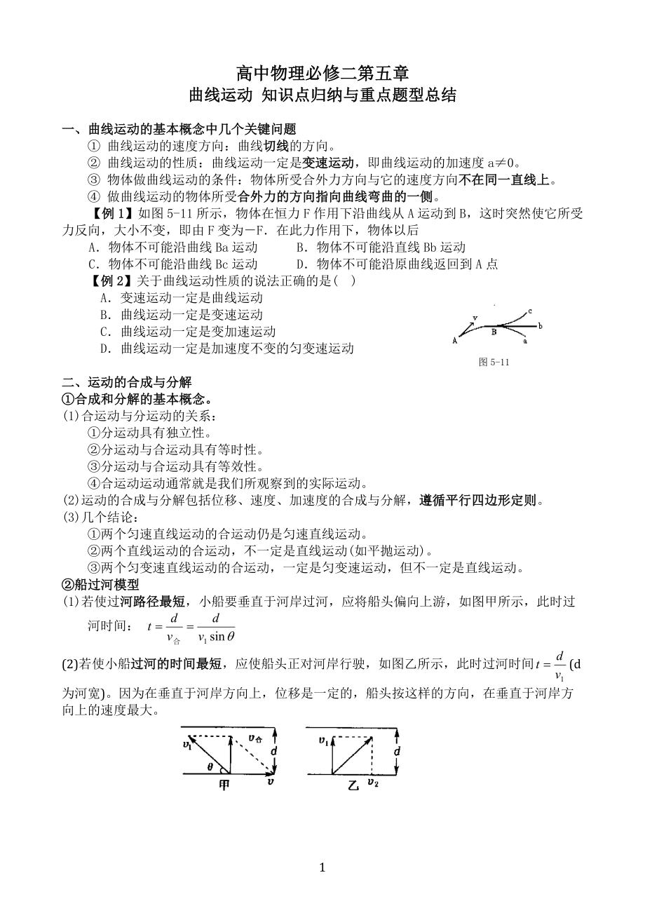 必修二第五章曲线运动 知识点归纳与重点题型总结.doc_第1页