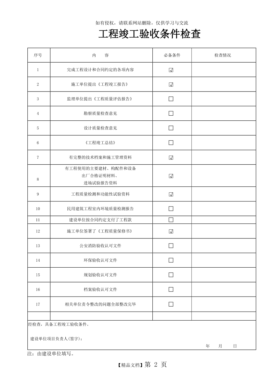 装饰装修工程验收资料表格54409.doc_第2页