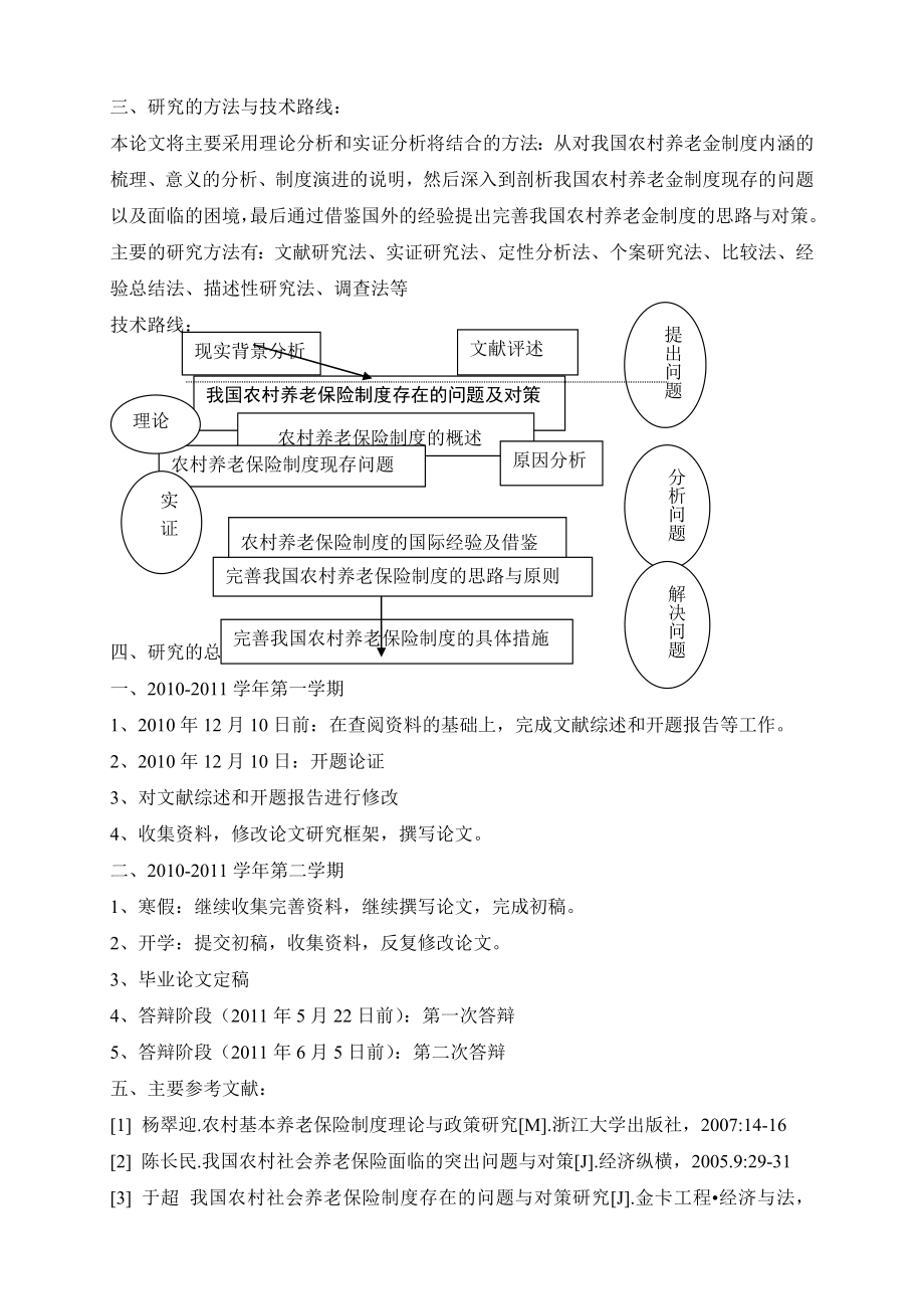 我国农村养老保险制度存在的问题及对策开题报告.doc_第2页