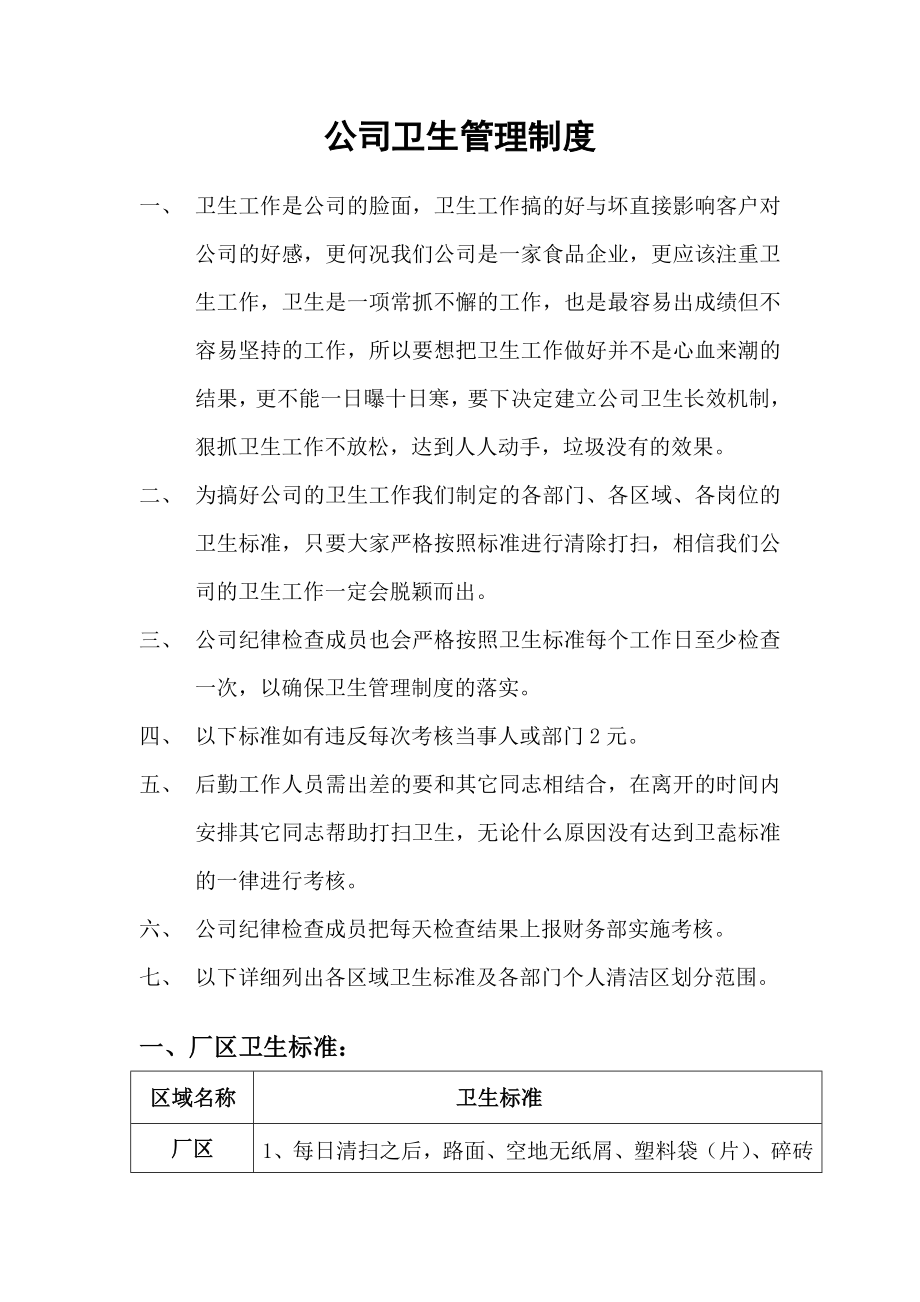 公司卫生管理制度3.doc_第1页