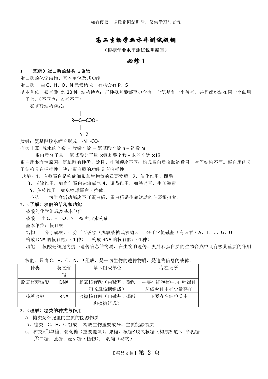 生物学业水平测试复习提纲(精华版).doc_第2页