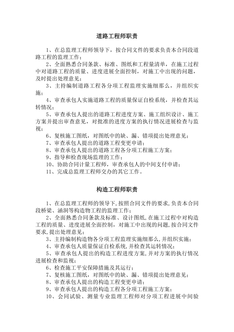 总监理工程师职责制度牌.docx_第2页