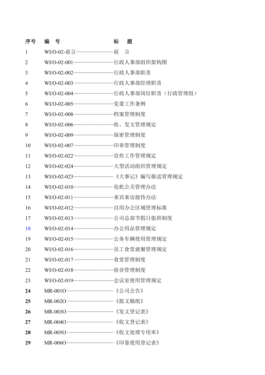 行政人事部行政管理手册.doc_第2页