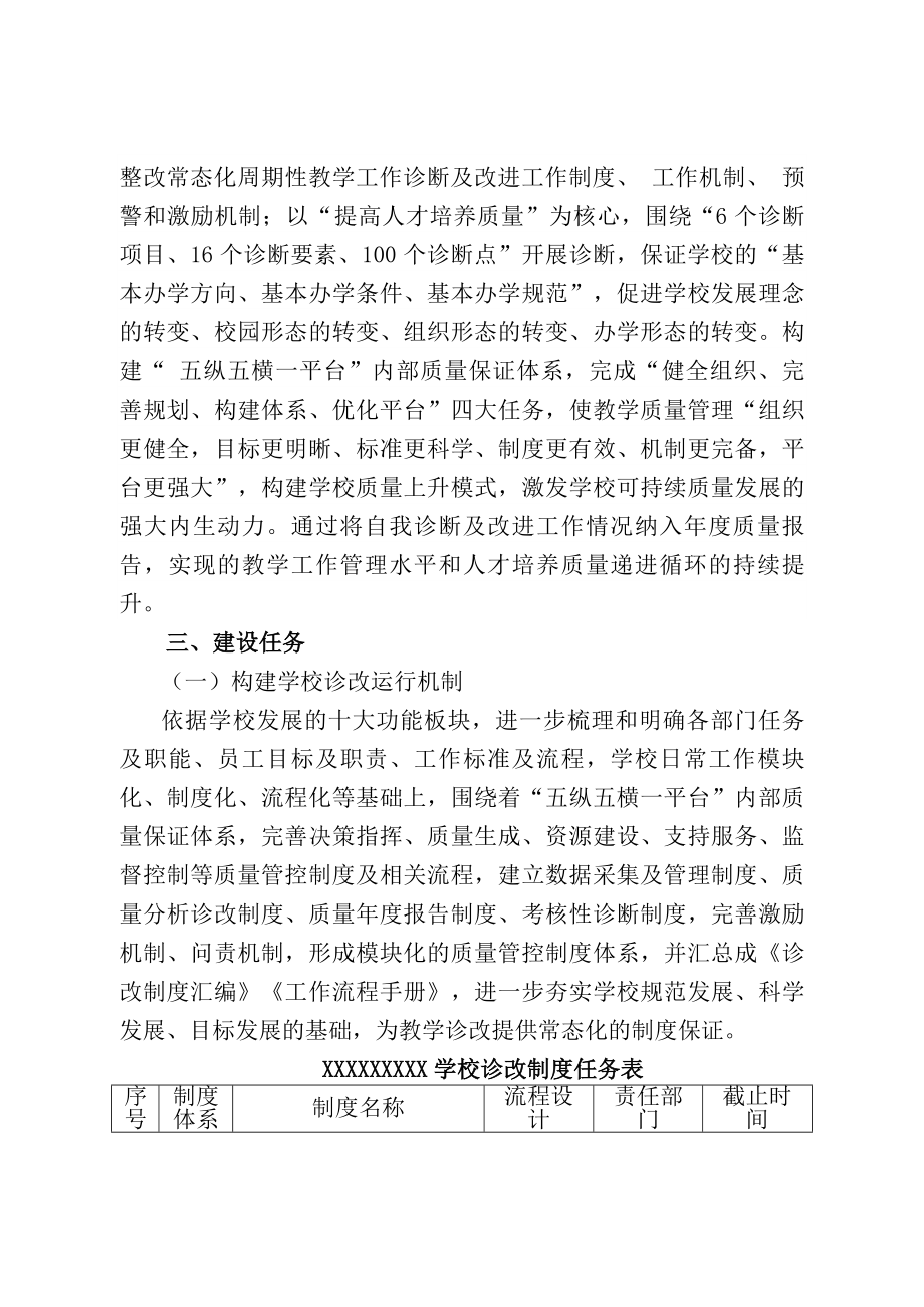 教学工作诊断及改进制度建设及运行方案.docx_第2页