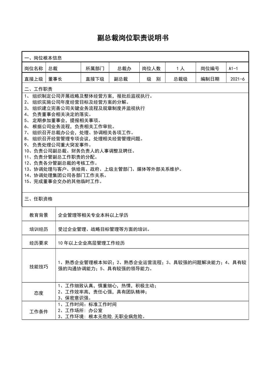 公司各部门组织架构与岗位职责.docx_第2页