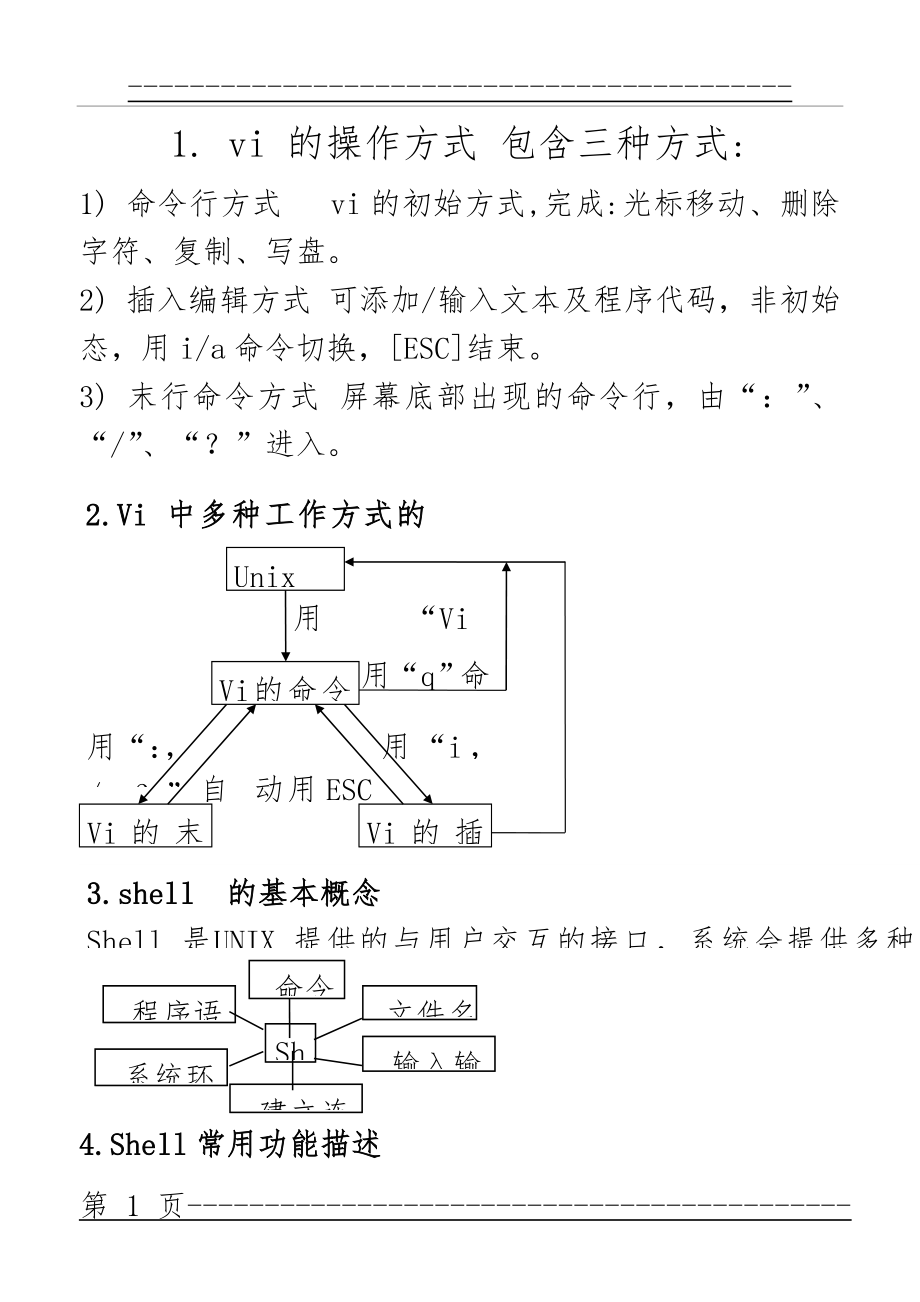 linux考试重点 (2)(10页).doc_第1页