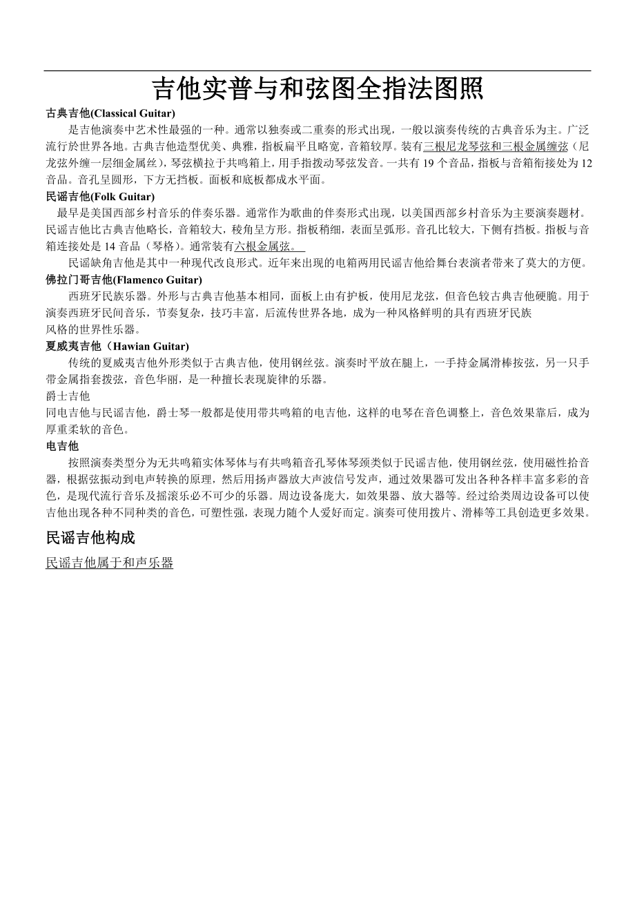 吉他和弦大全指法(图).doc_第1页