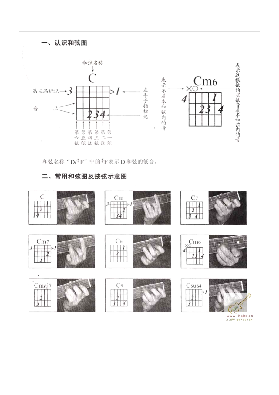 吉他和弦大全指法(图).doc_第2页