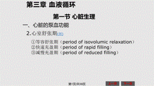 生理学循环学习.pptx