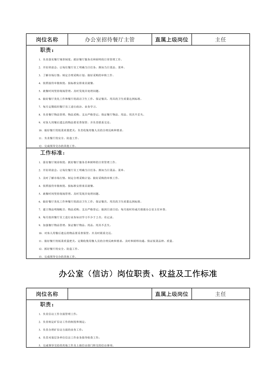 办公室主任岗位职责及工作标准003.doc_第2页