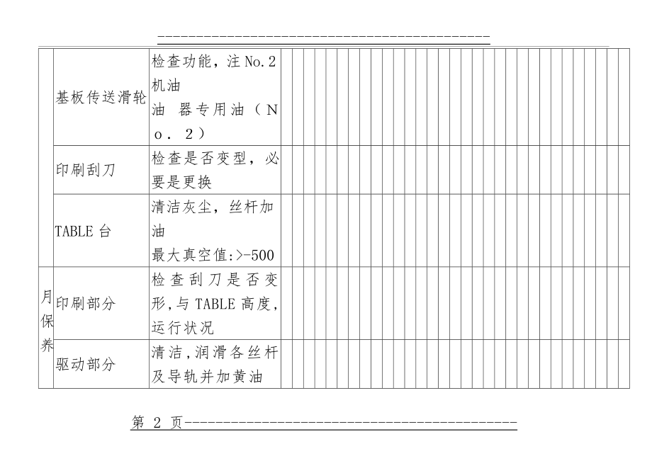 smt印刷机日常点检保养记录表(4页).doc_第2页