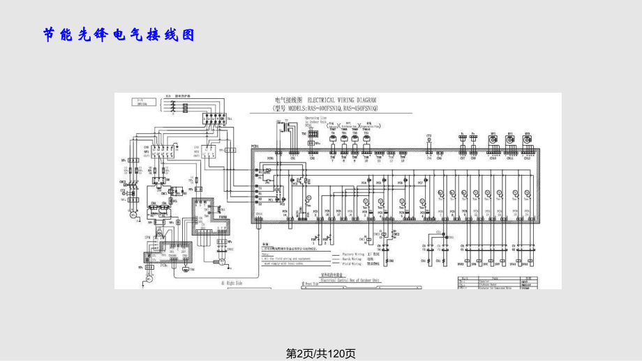 电气故障培训资料.pptx_第2页