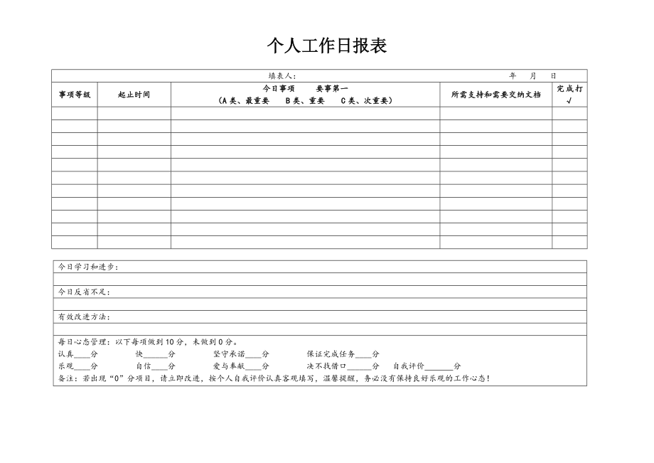 日常工作日报表.doc_第1页