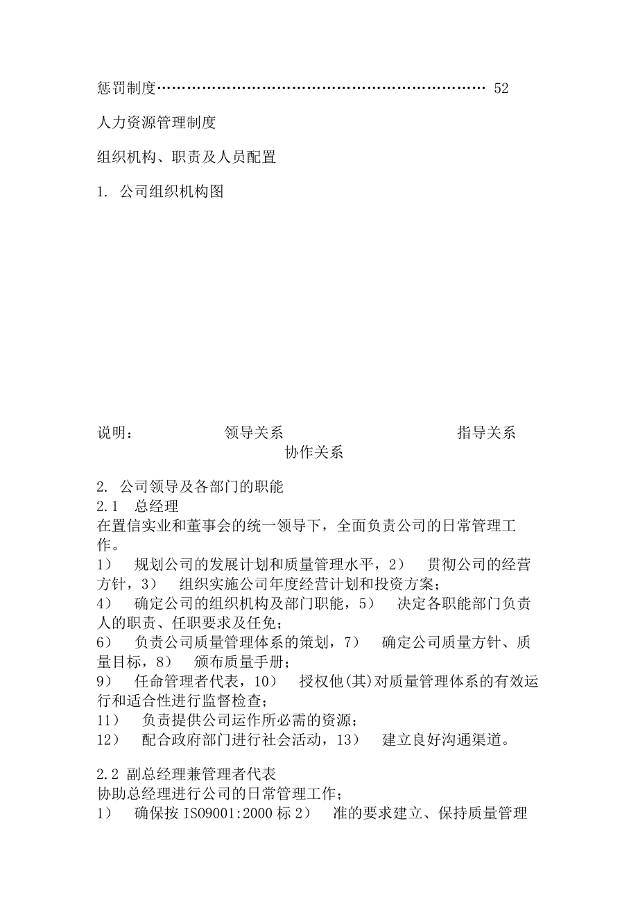 房地产企业人力资源管理制度.docx_第2页