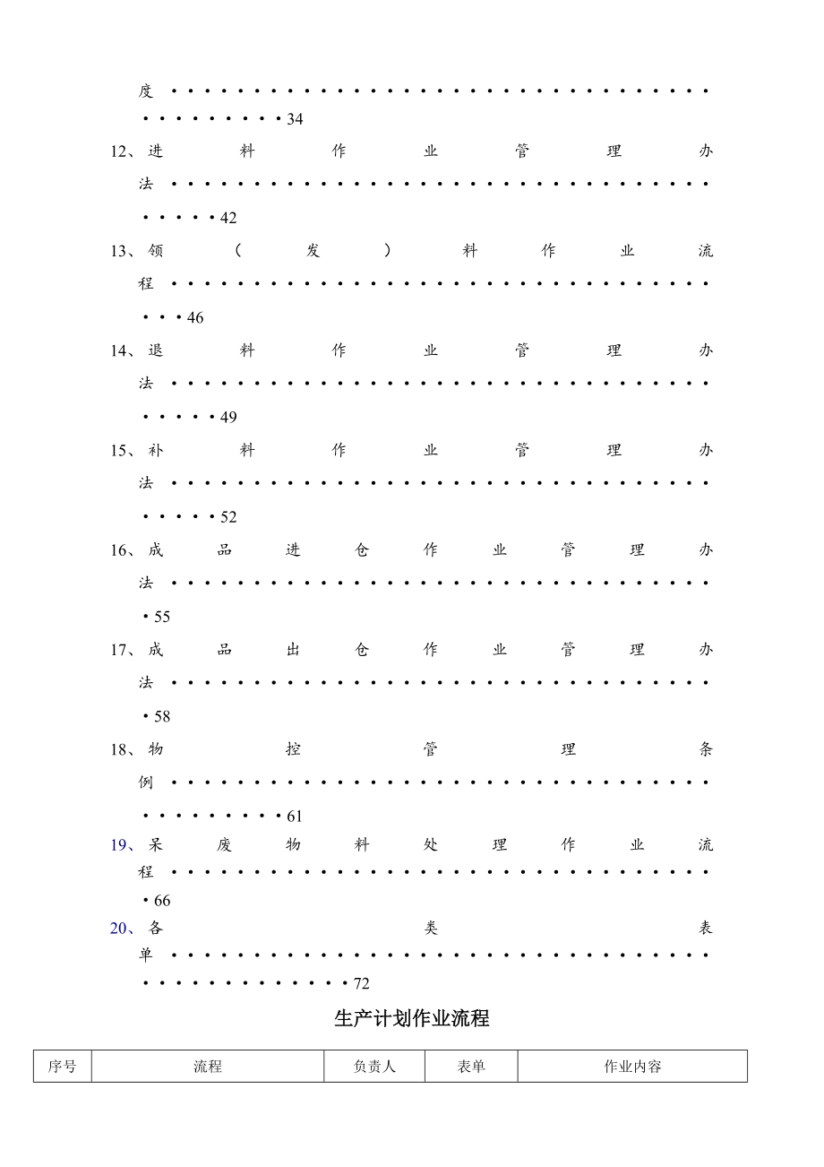 完整的PMC部门作业流程生管采购与仓库管理制度.docx_第2页