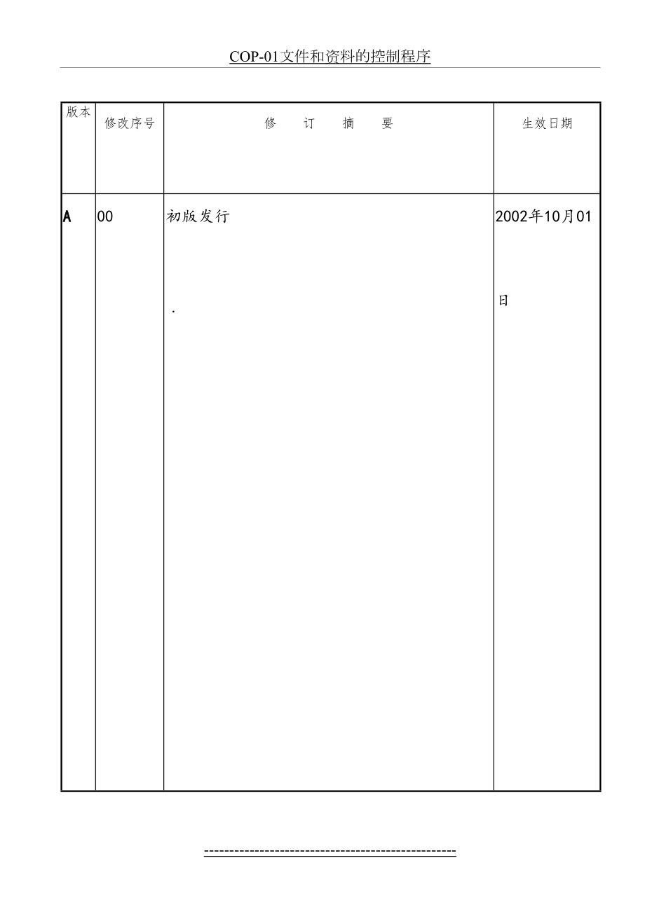 最新COP-01文件和资料的控制程序.doc_第2页