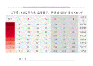 cmyk色卡对照表(11页).doc