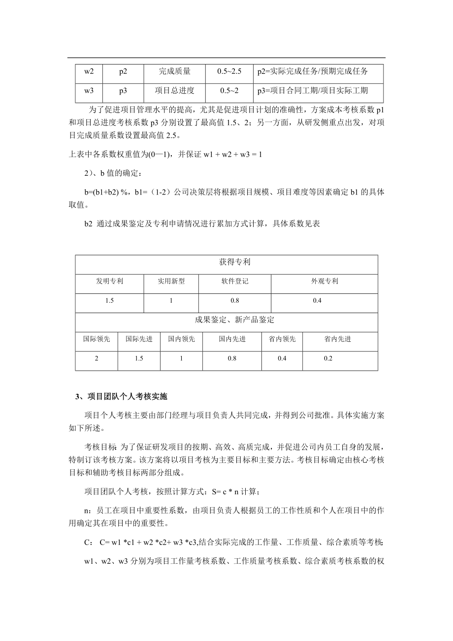 新产品研发、技术创新、工艺改进考核奖励制度.doc_第2页