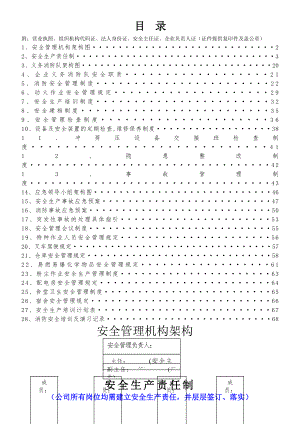 有限公司安全管理规章制度全新规章制度.docx
