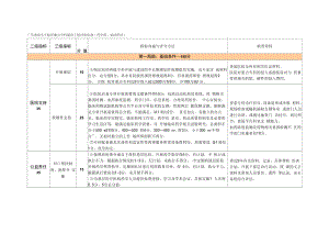 高水平临床重点专科建设项目评审标准（药学部：临床药学）.docx