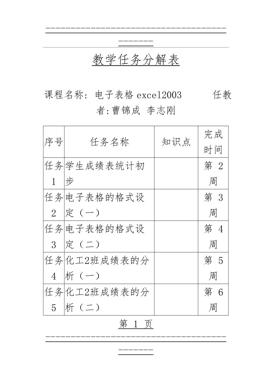 excel项目教学(55页).doc_第1页