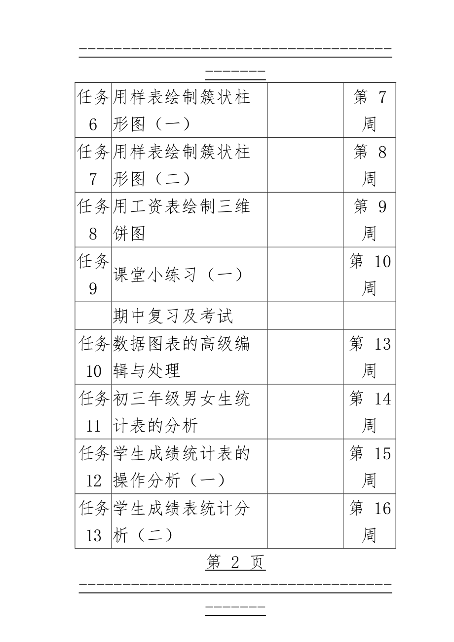 excel项目教学(55页).doc_第2页