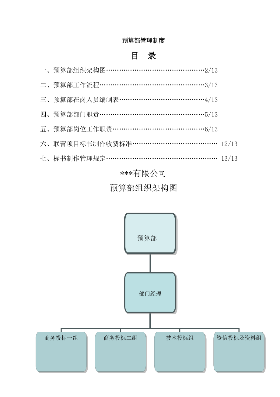 装饰工程预算部管理制度2.doc_第1页