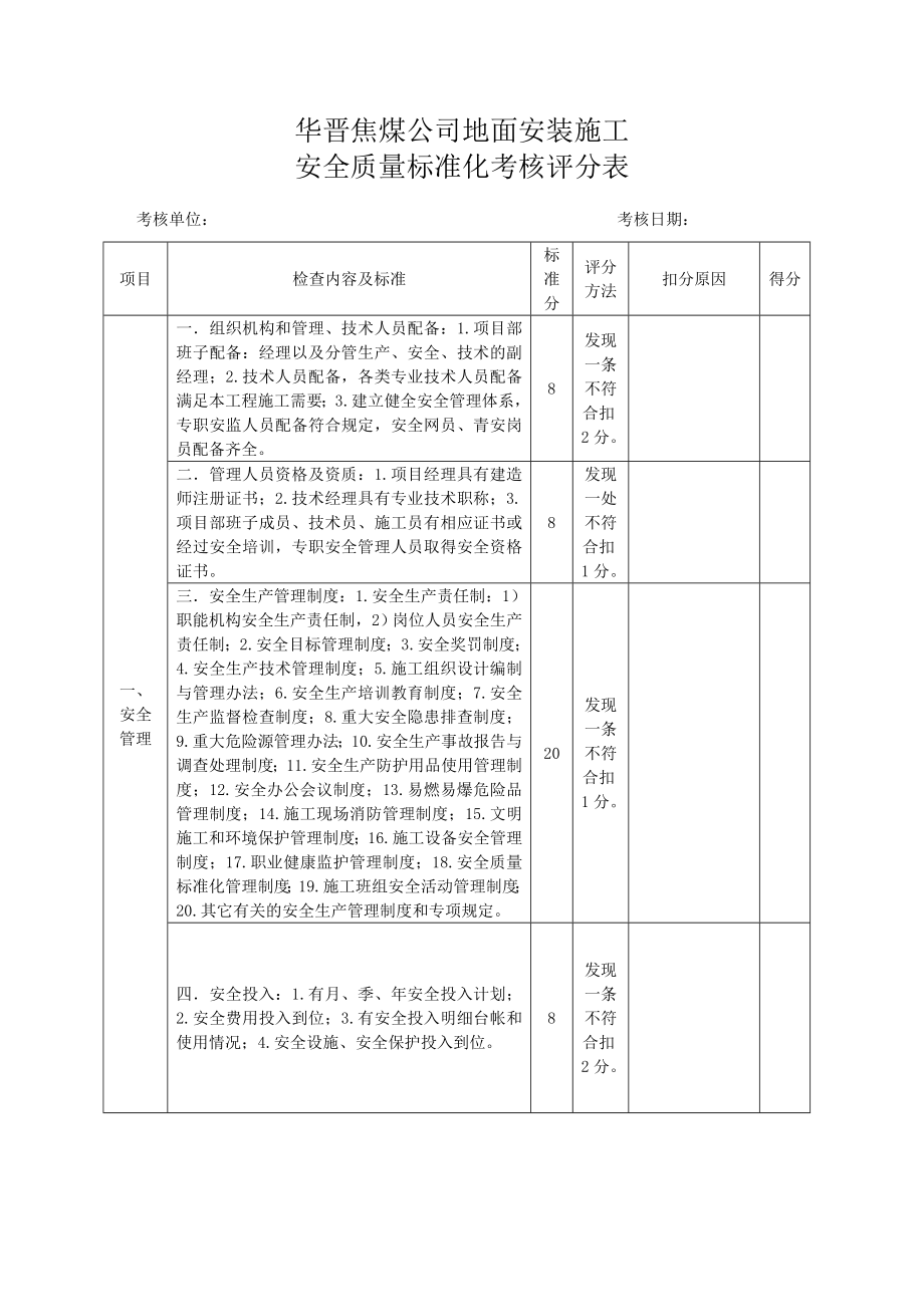 地面安装施工安全质量标准化考核评分表(1).doc_第1页