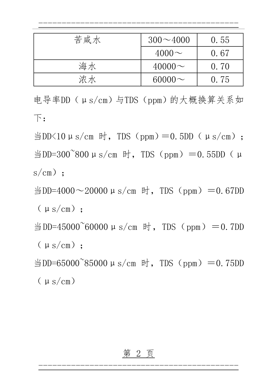 TDS与电导率换算(3页).doc_第2页