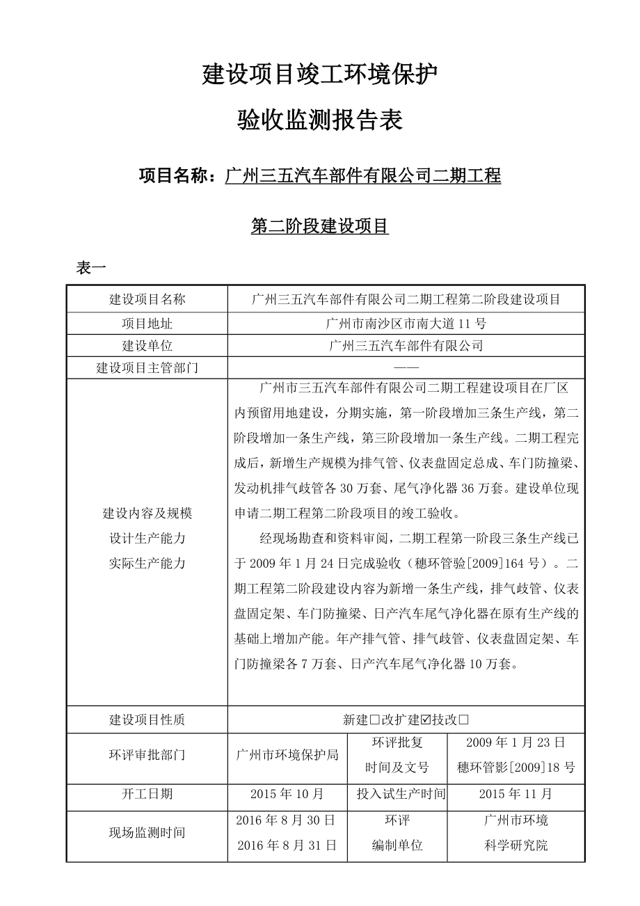 汽车部件建设项目环境保护验收监测报告表.doc_第1页