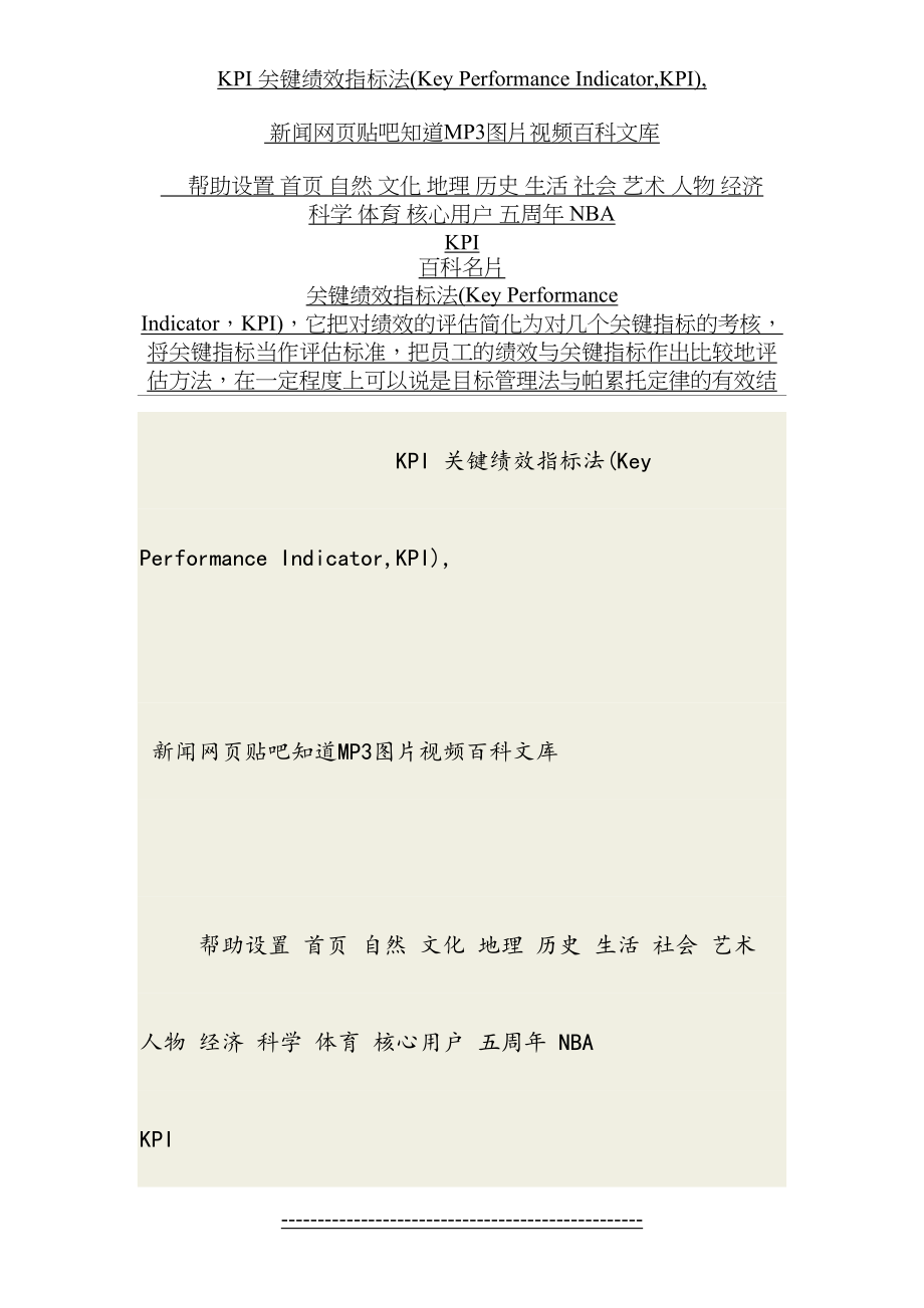 最新KPI-关键绩效指标法(Key-Performance-Indicator-KPI)-.doc_第2页