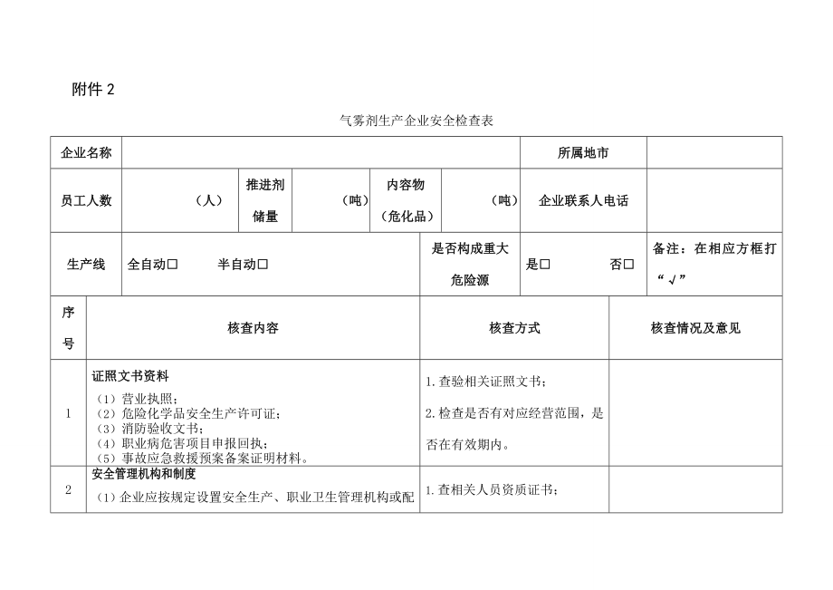 气雾剂生产企业安全检查表广东安全生产监督管理局.doc_第2页