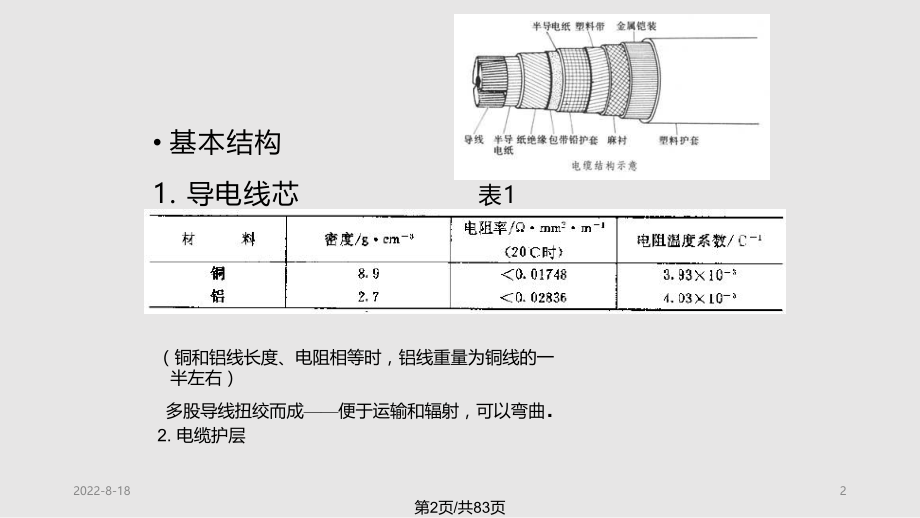 电力电缆制作.pptx_第2页