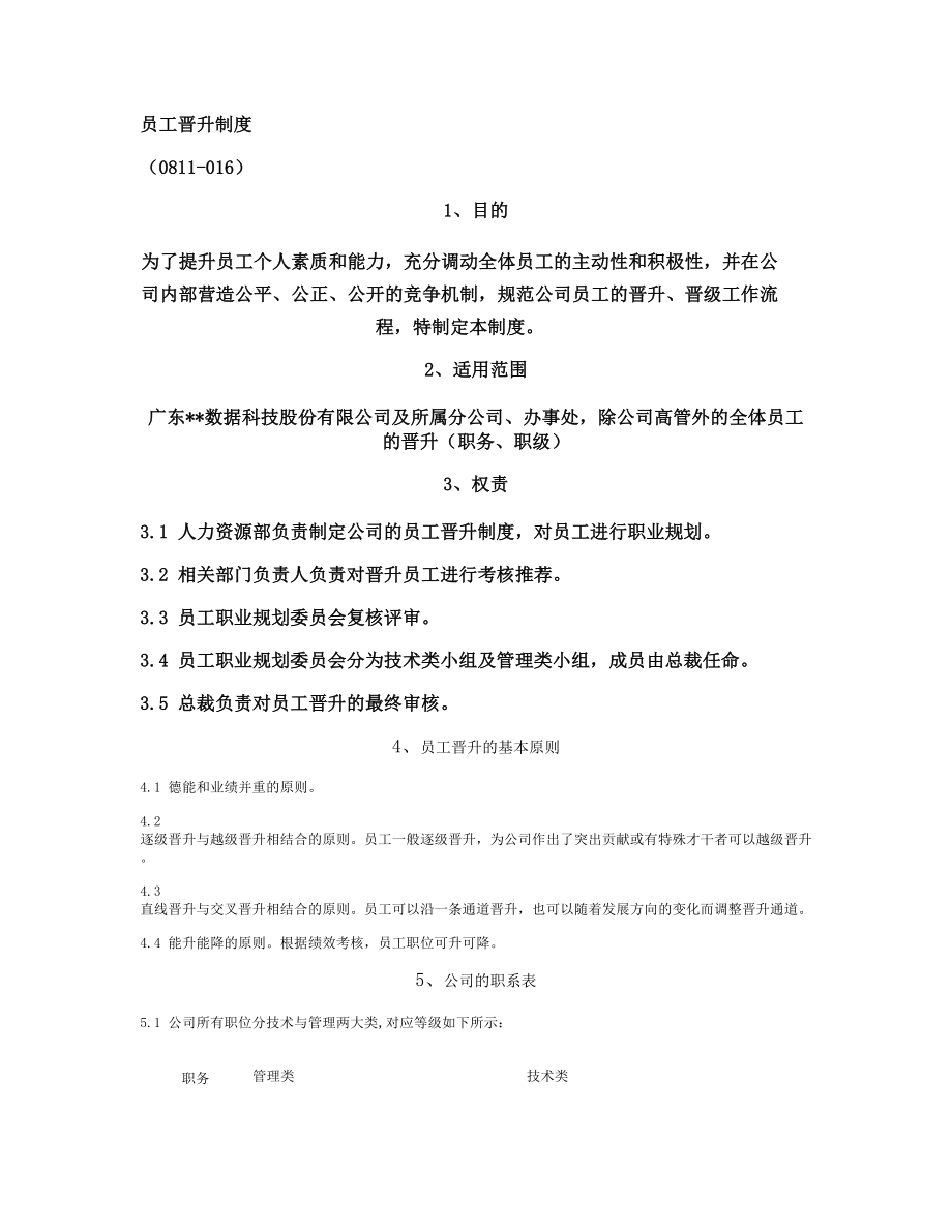 员工晋升制度剖析.docx_第1页