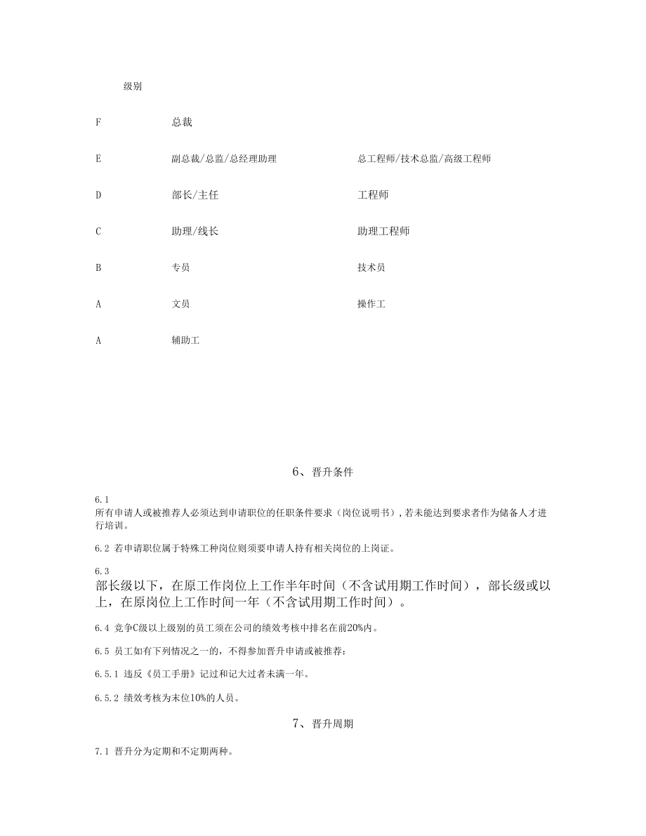 员工晋升制度剖析.docx_第2页