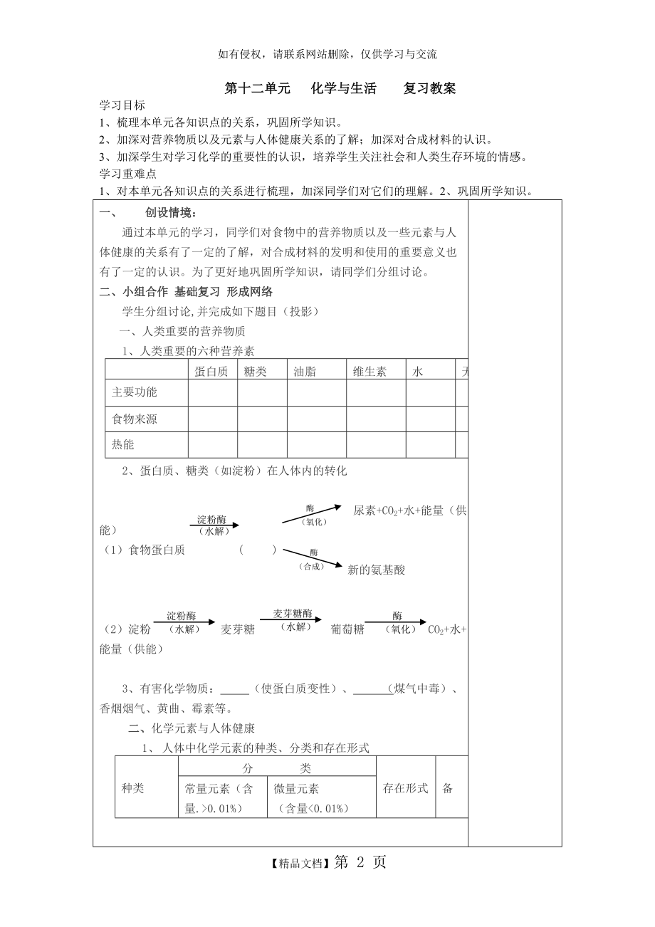 第十二单元 化学与生活 复习教案.doc_第2页